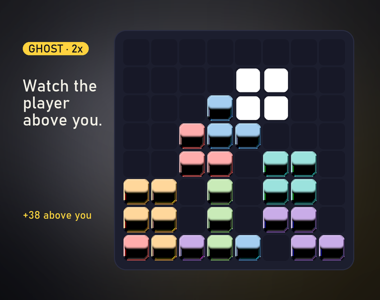 The ghost replay layer